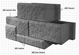 Allan Block Ashlar Blend - AB Classic, AB Junior Lite,  AB Junior and AB Lite Stone